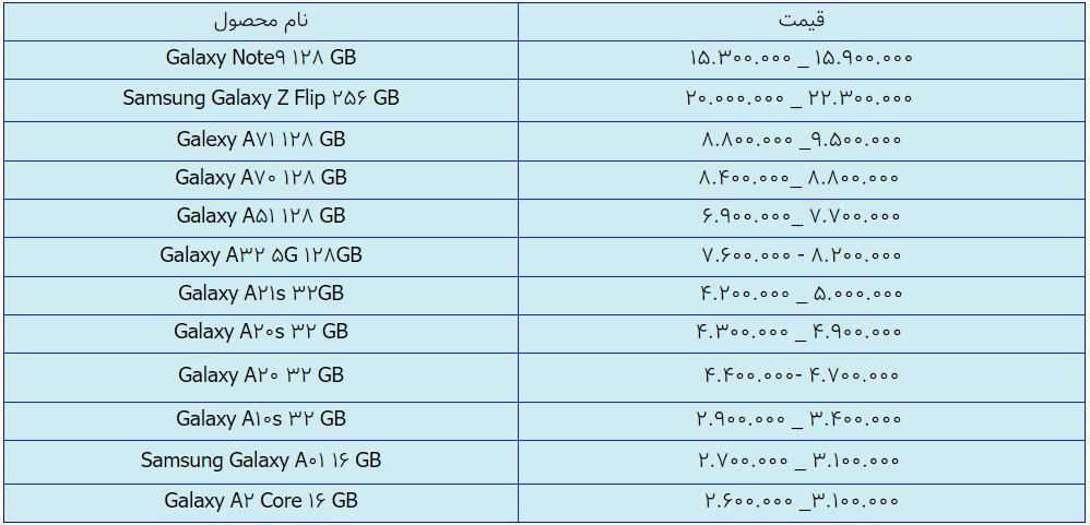 قیمت انواع گوشی سامسونگ امروز ۴ اردیبهشت