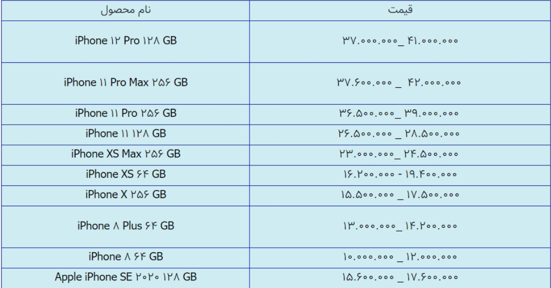 قیمت انواع آیفون امروز ۵ اردیبهشت ۱۴۰۰