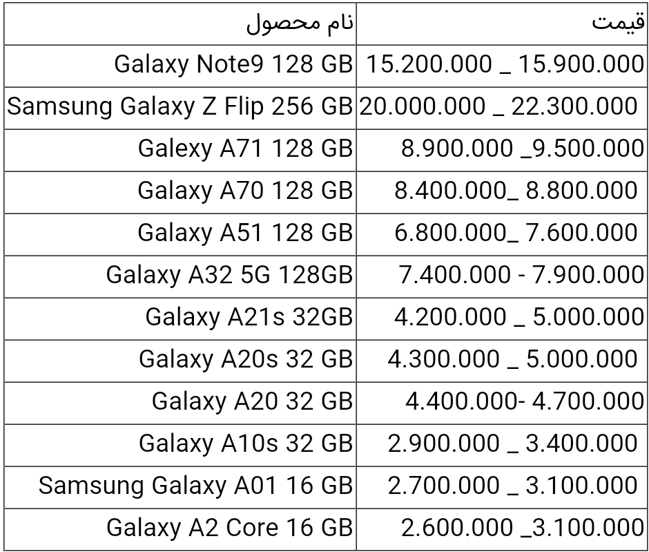 قیمت انواع گوشی سامسونگ امروز ۷ اردیبهشت