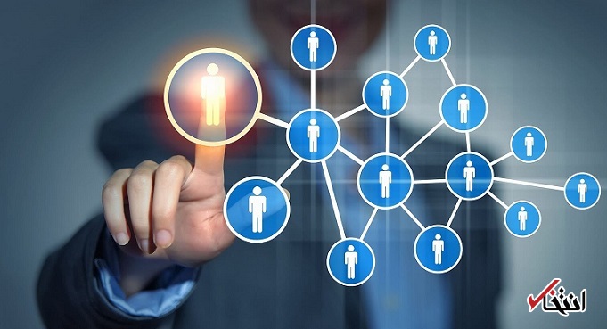 بازاریابی شبکه‌ای