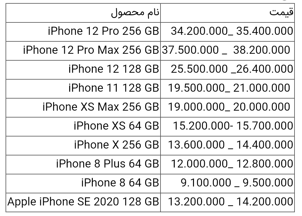 قیمت انواع آیفون امروز ۱۲ خرداد ۱۴۰۰