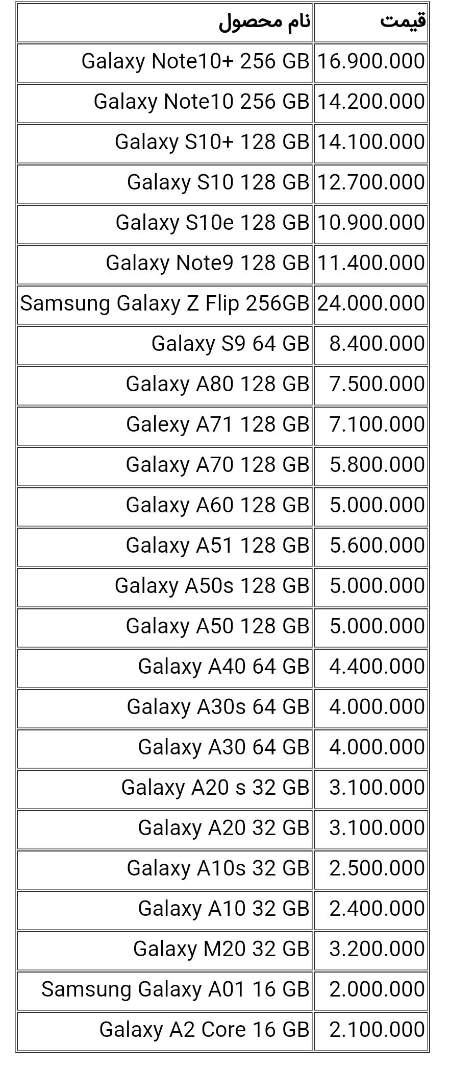 قیمت انواع گوشی سامسونگ امروز  ۱۵ خرداد ۱۴۰۰