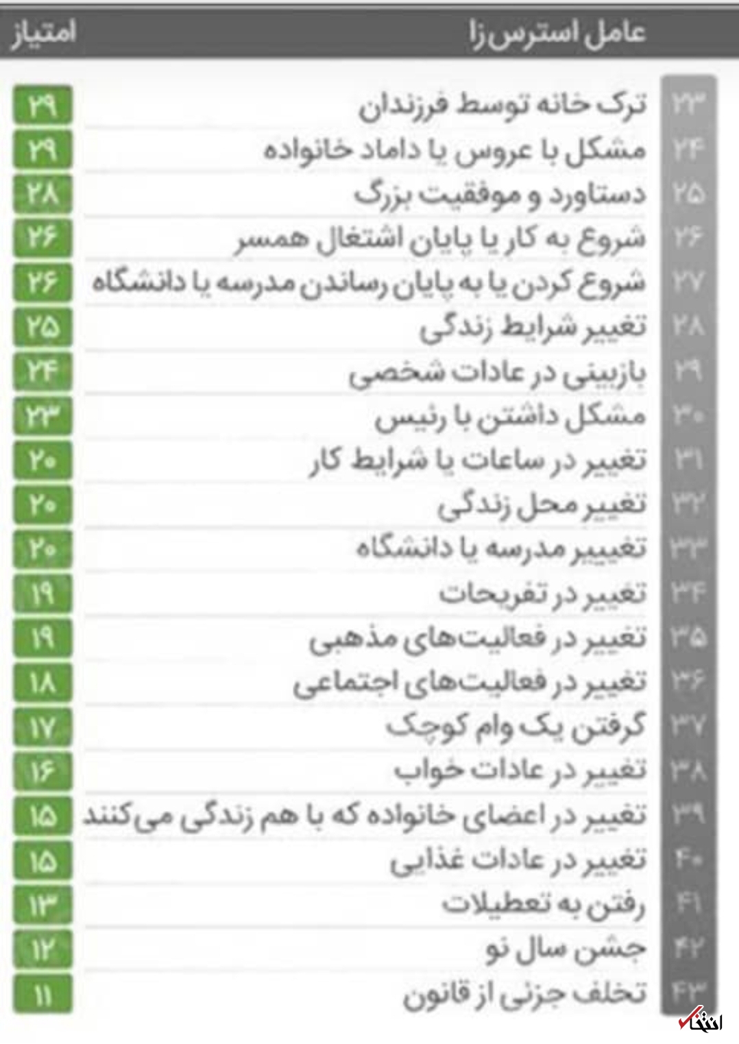 با چکش روان نزن بر جسم ناتوان! با چکش روان نزن بر جسم ناتوان!