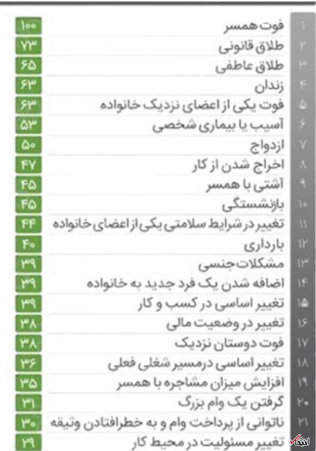 با چکش روان نزن بر جسم ناتوان! با چکش روان نزن بر جسم ناتوان!