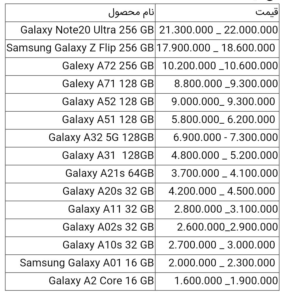 قیمت گوشی های سامسونگ امروز ۲۲ خرداد ۱۴۰۰