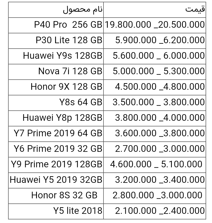 قیمت انواع گوشی هواوی امروز ۲۳ خرداد ۱۴۰۰