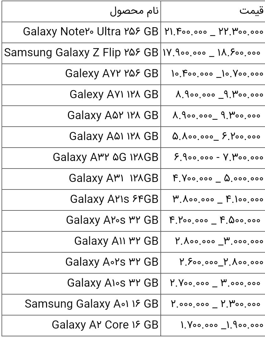قیمت انواع گوشی سامسونگ امروز ۲۴ خرداد ۱۴۰۰