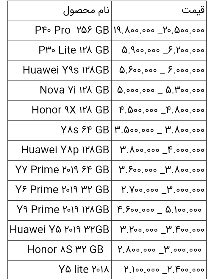قیمت انواع گوشی هواوی امروز ۲۴ خرداد ۱۴۰۰