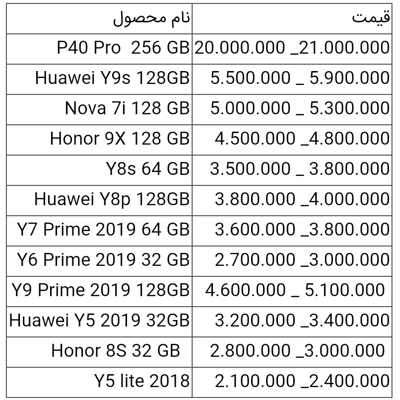 قيمت انواع گوشی هواوی امروز ۲۶ خرداد ۱۴۰۰