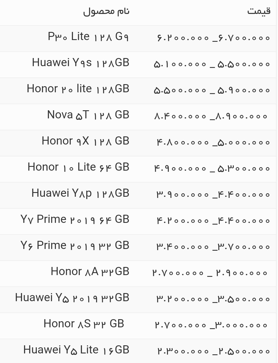 قیمت انواع گوشی هواوی امروز ۷ خرداد ۱۴۰۰