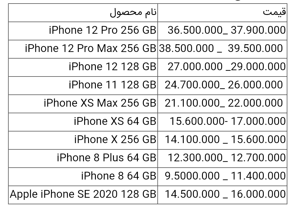 قیمت انواع آیفون امروز ۱۴ تیر ۱۴۰۰