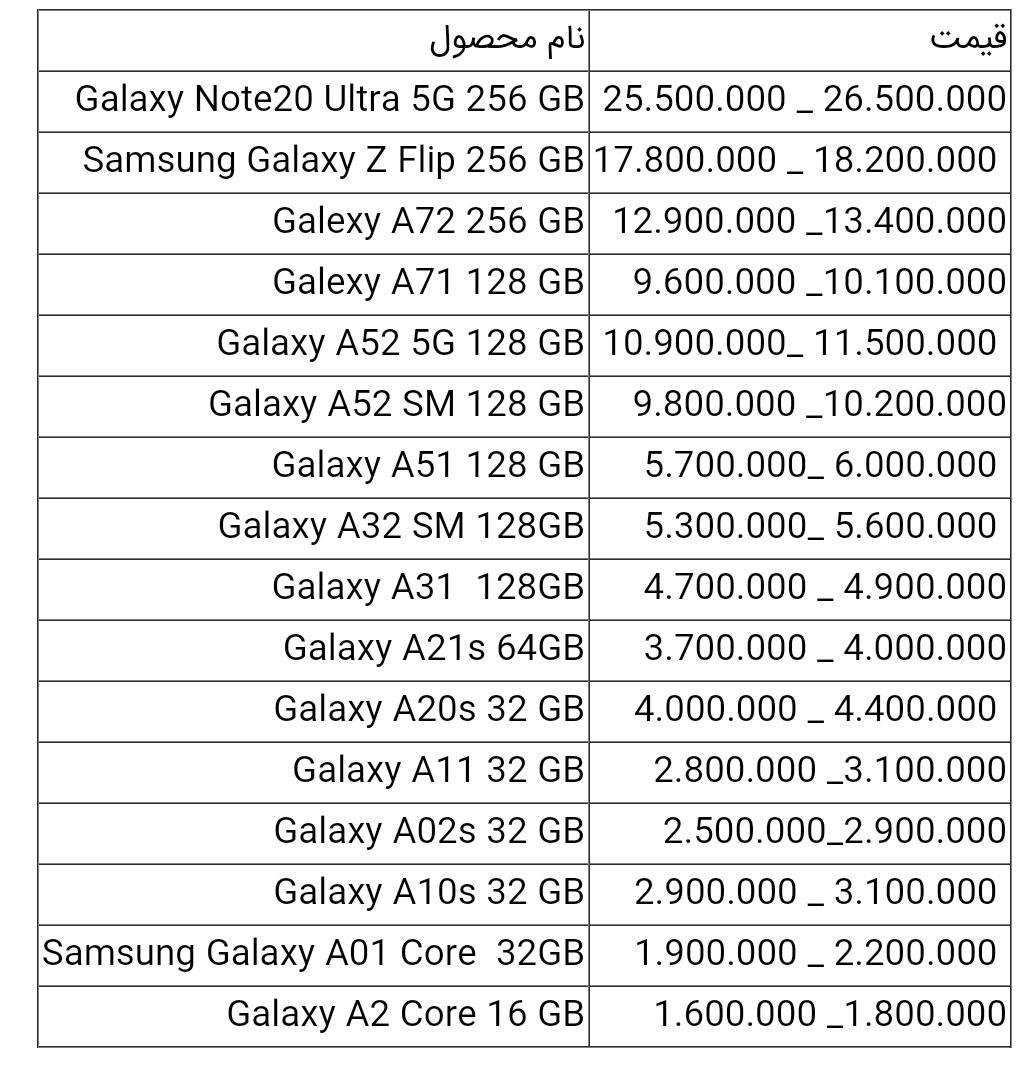 قیمت انواع گوشی سامسونگ امروز ۱۵ تیر ۱۴۰۰