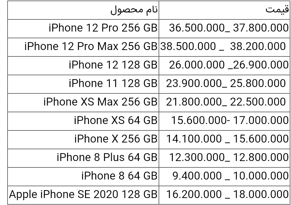قیمت انواع آیفون امروز ۱۵ تیر ۱۴۰۰