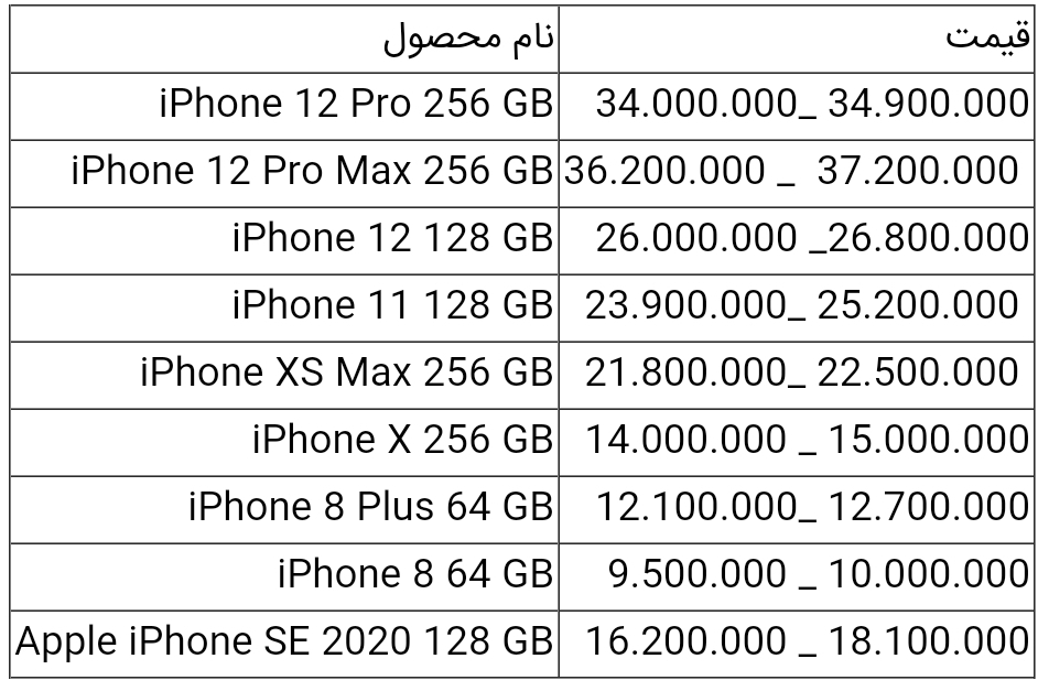 قیمت آیفون امروز ۱۹ تیر ۱۴۰۰