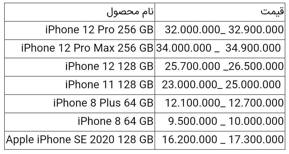 قیمت انواع آیفون امروز ۲۵ تیر ۱۴۰۰