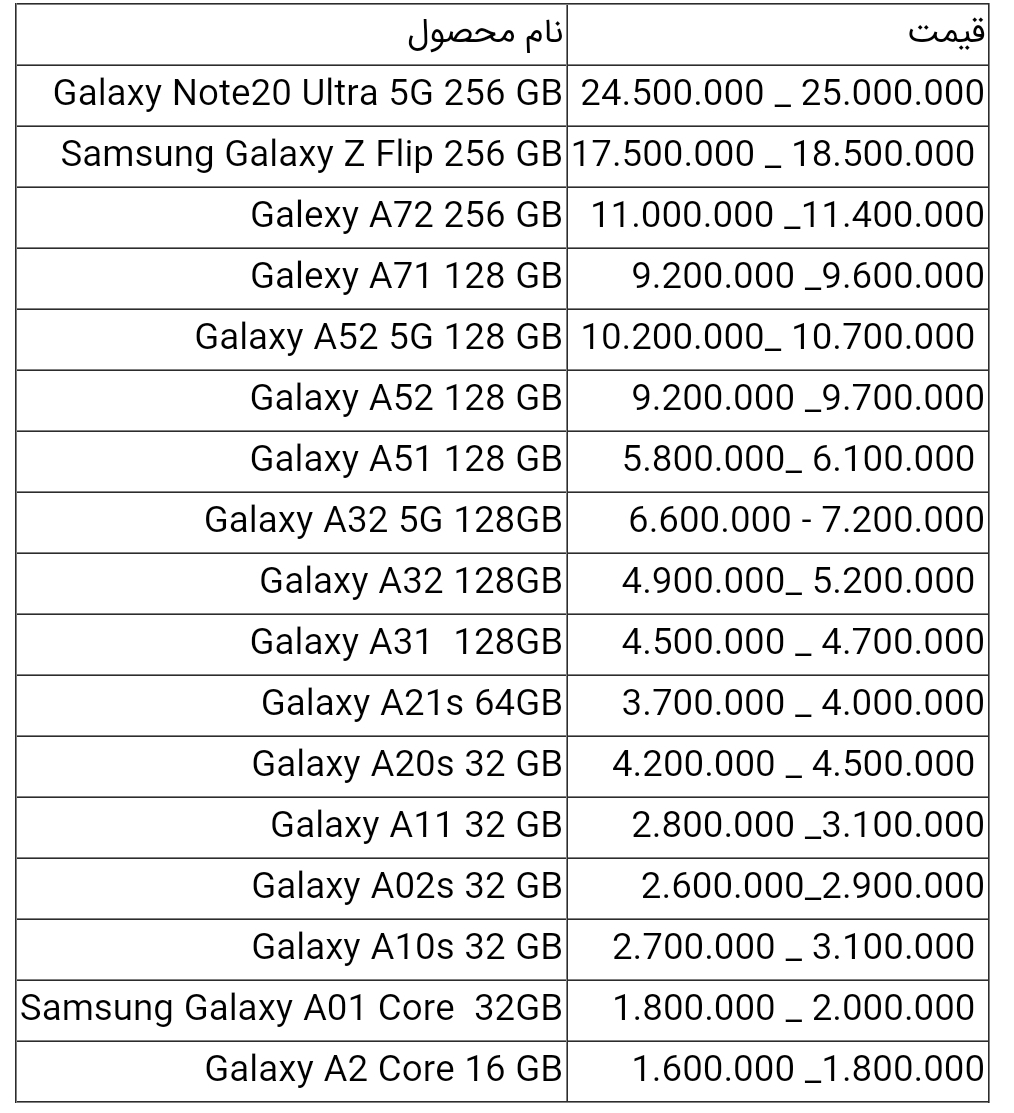 قیمت گوشی های سامسونگ امروز ۳ خرداد ۱۴۰۰