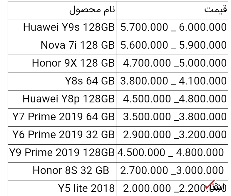 قیمت گوشی های هواوی ۳۱ تیر ۱۴۰۰