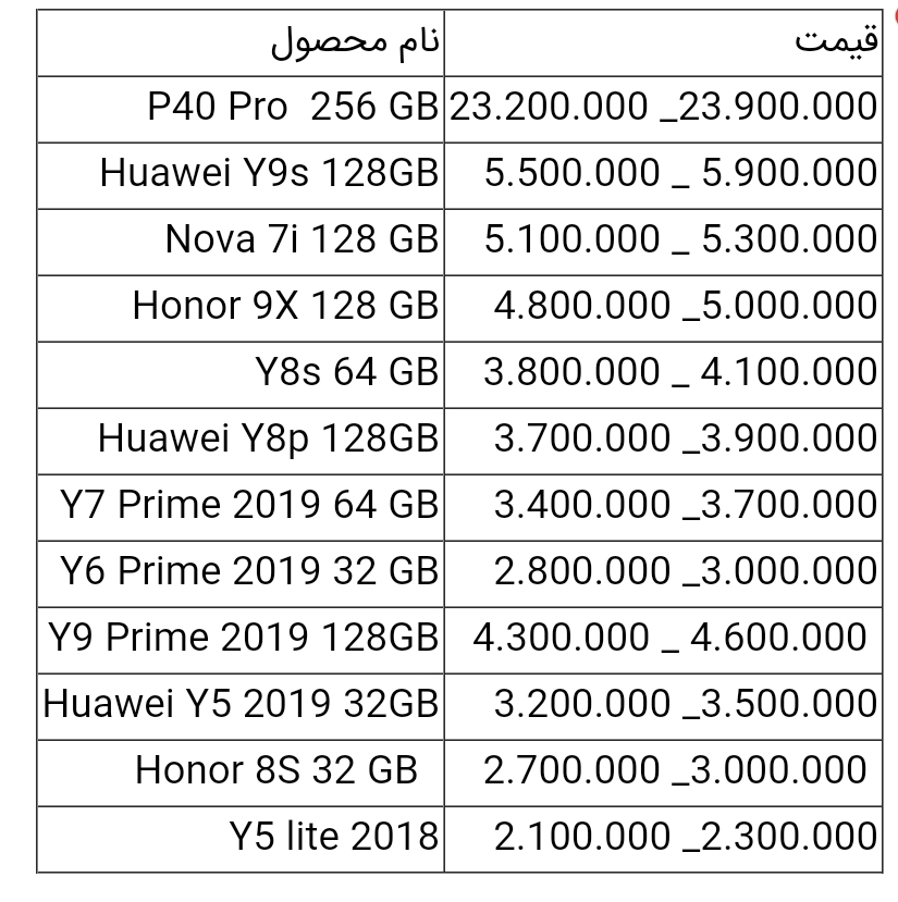 قیمت انواع گوشی هواوی امروز ۵ تیر ۱۴۰۰