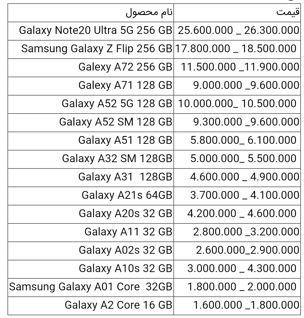 قیمت گوشی های سامسونگ امروز ۶ تیر ۱۴۰۰