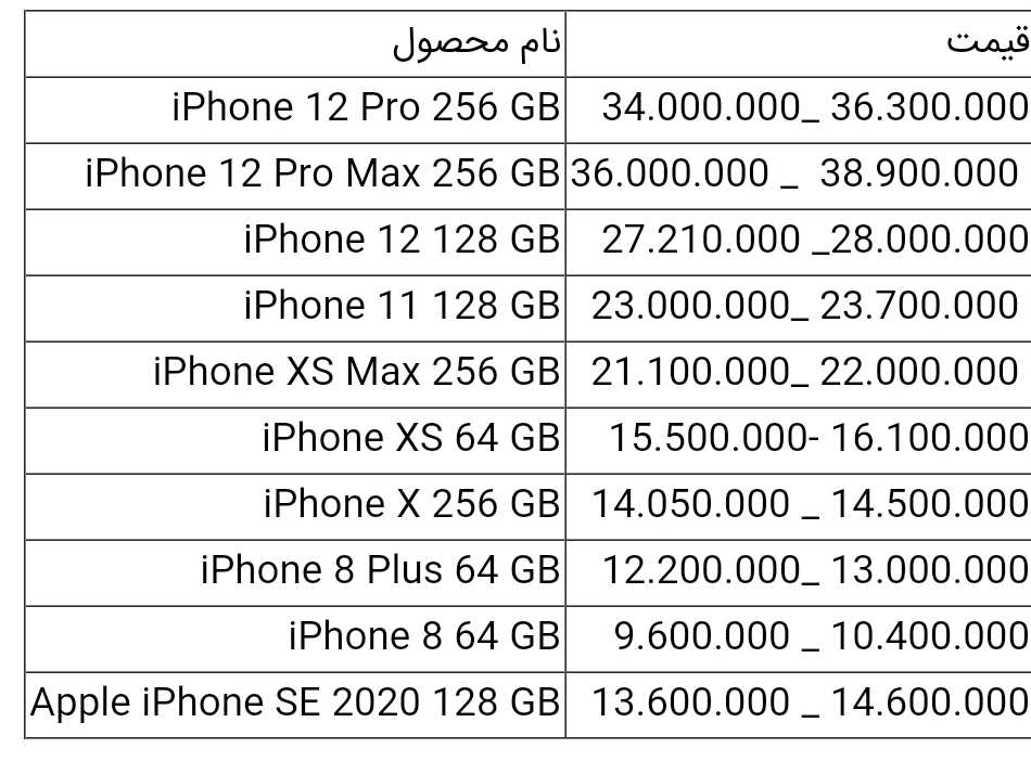 قیمت انواع آیفون امروز ۸ تیر ۱۴۰۰