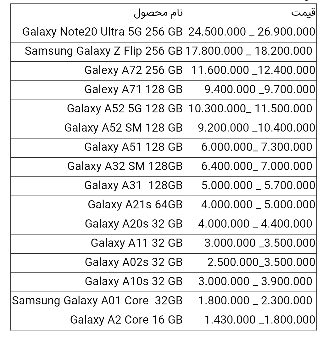 گوشی سامسونگ 