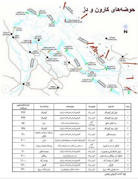 تاثیر طرح های انتقال آب چه تاثیری در خشکسالی خوزستان؛ آبی که از خوزستان گرفته‌ایم، معادل نیاز آب شرب ۷۸میلیون ایرانی است