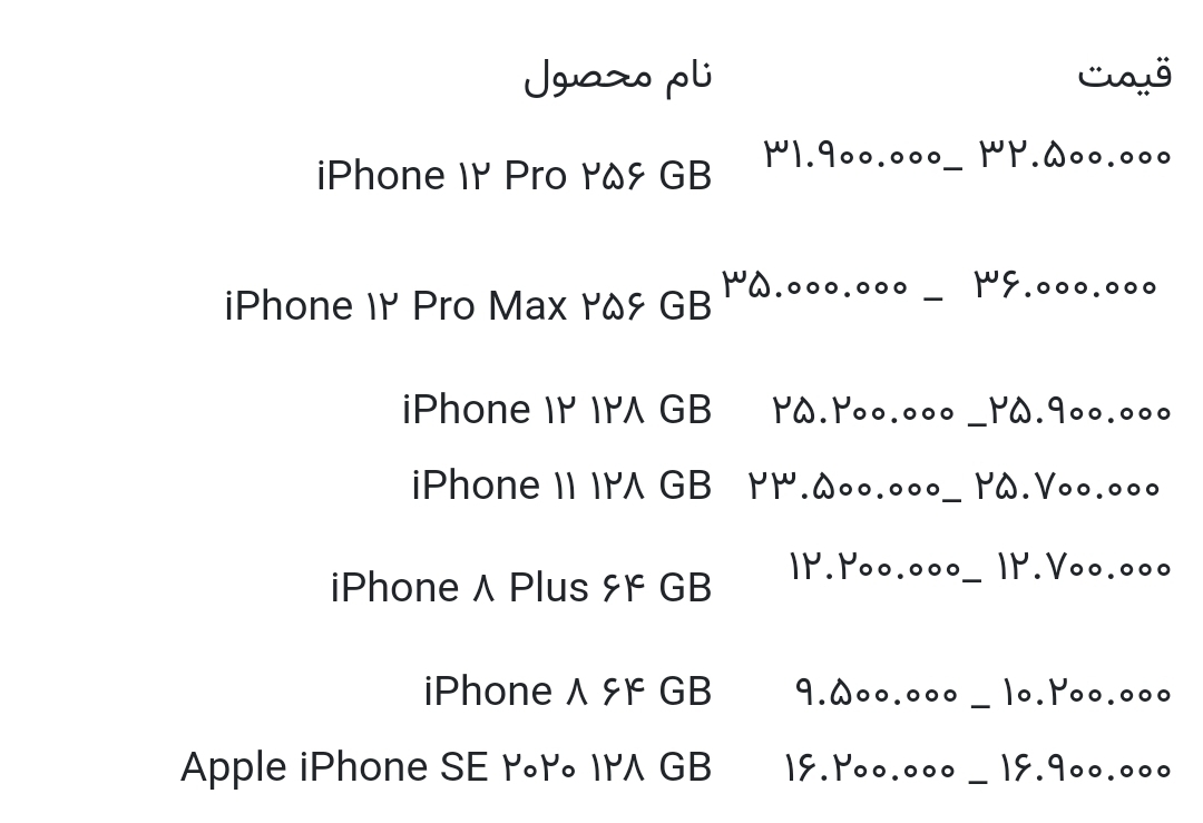 قیمت انواع آیفون امروز ۵ مرداد ۱۴۰۰