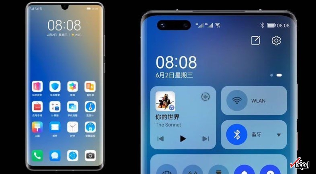 کاربران «هارمونی او اس ۲.۰» 