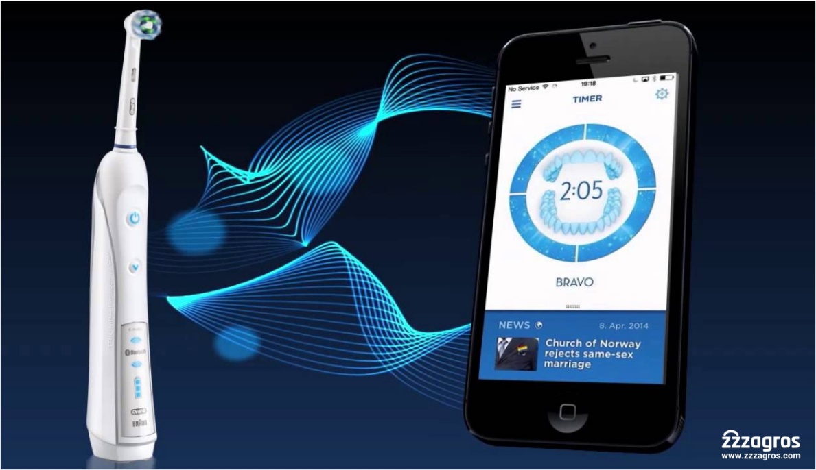 چرا مسواک برقی هوشمند بهترین انتخاب برای شما خواهد بود؟