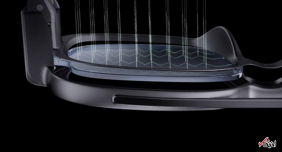 با عینک‌های هوشمند شیائومی آشنا شوید