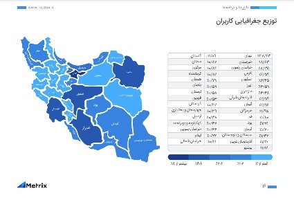 سامسونگ و همراه اول پراستفادهترین برندها در ایران سامسونگ و همراه اول پراستفادهترین برندها در ایران
