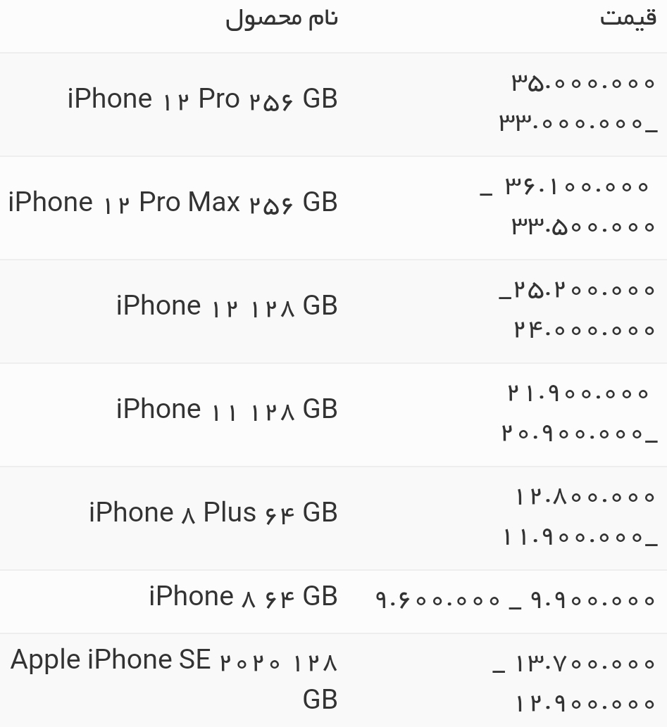 قیمت انواع آیفون امروز ۱۵ مهر ۱۴۰۰