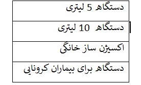 اجاره دستگاه اکسیژن ساز