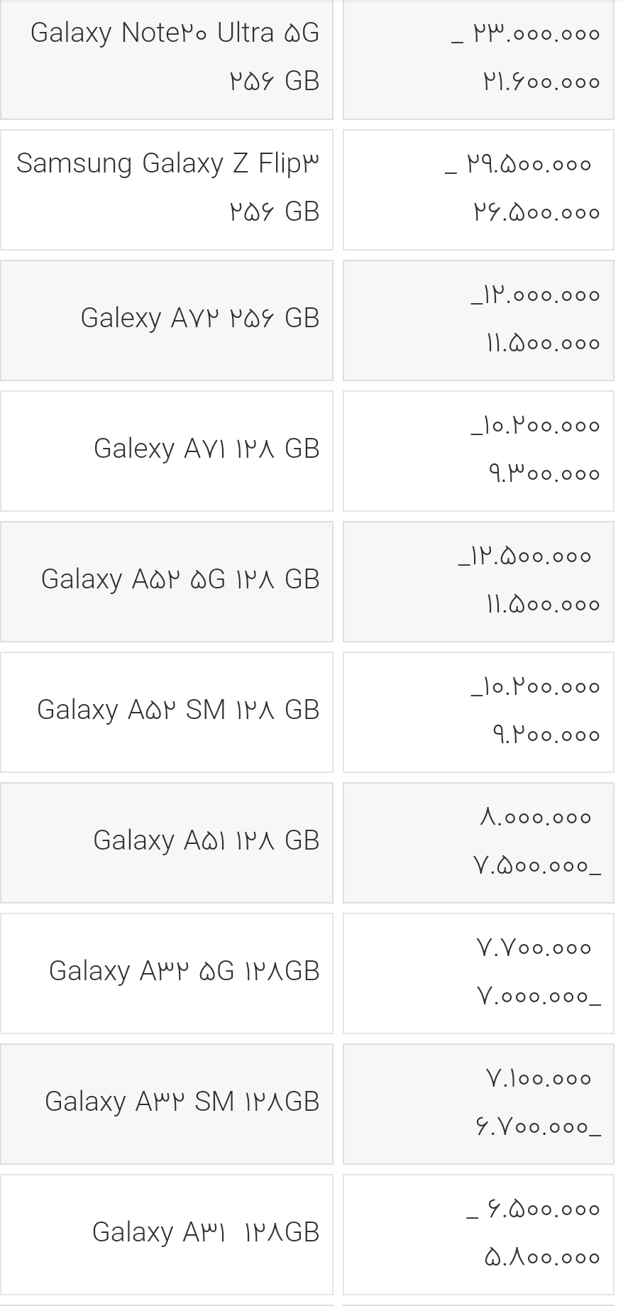 قیمت گوشی های سامسونگ امروز ۲۵ مهر ماه