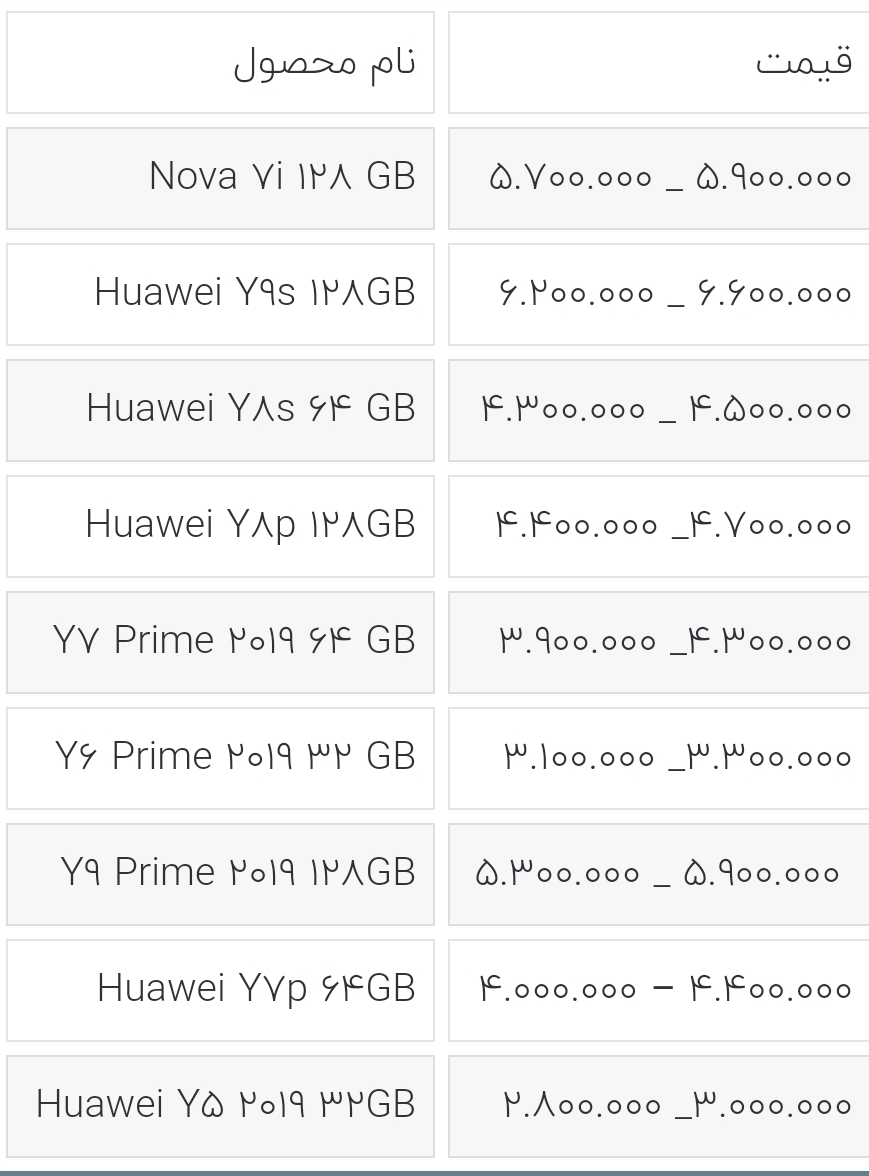 قیمت انواع گوشی های هواوی امروز ۲۵ مهرماه