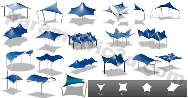 ویژگی های نصب و اجرای سقف متحرک برقی ویژگی های نصب و اجرای سقف متحرک برقی