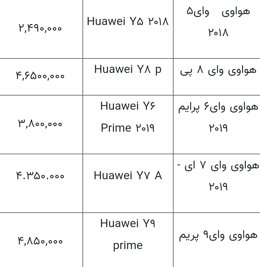 قیمت گوشی های هواوی امروز ۲۹ مهر ۱۴۰۰