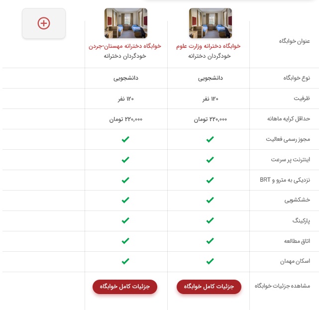 خواب اینجا، پلتفرمی برای یافتن بهترین خوابگاه و پانسیون خواب اینجا، پلتفرمی برای یافتن بهترین خوابگاه و پانسیون