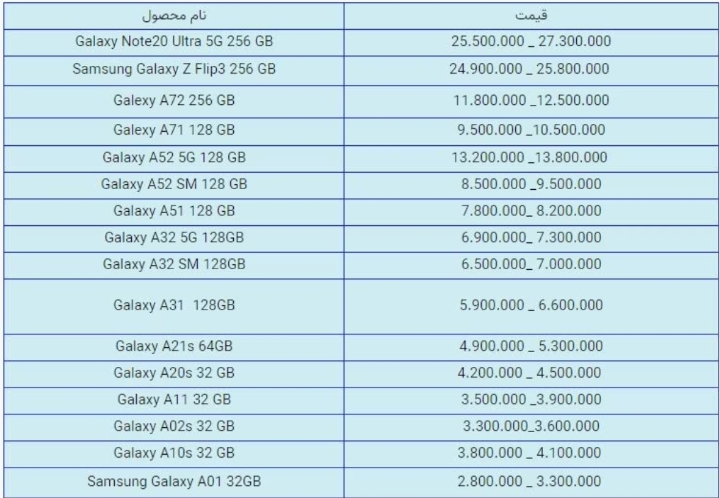 قیمت گوشی امروز ۳ مهر ۱۴۰۰