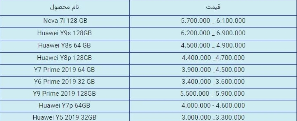 قیمت گوشی های هواوی امروز ۳ مهر ۱۴۰۰