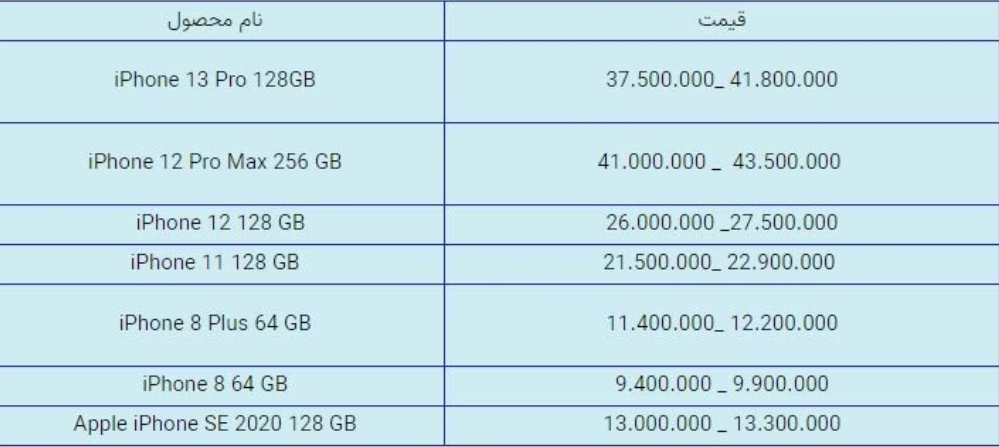 قیمت انواع آیفون امروز ۳ مهر ۱۴۰۰