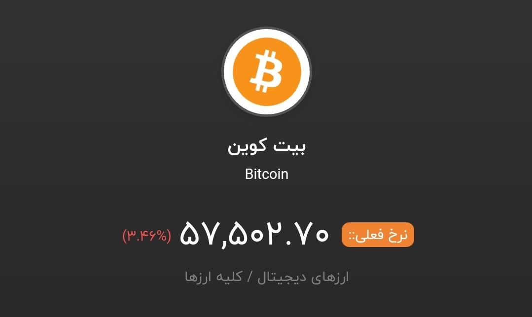 قیمت بیت کوین امروز ۱ آذر ۱۴۰۰