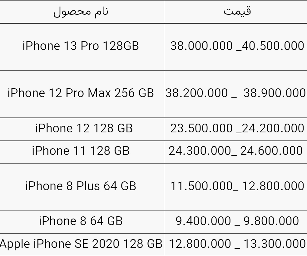 قیمت انواع آیفون امروز ۱۵ آذر ۱۴۰۰