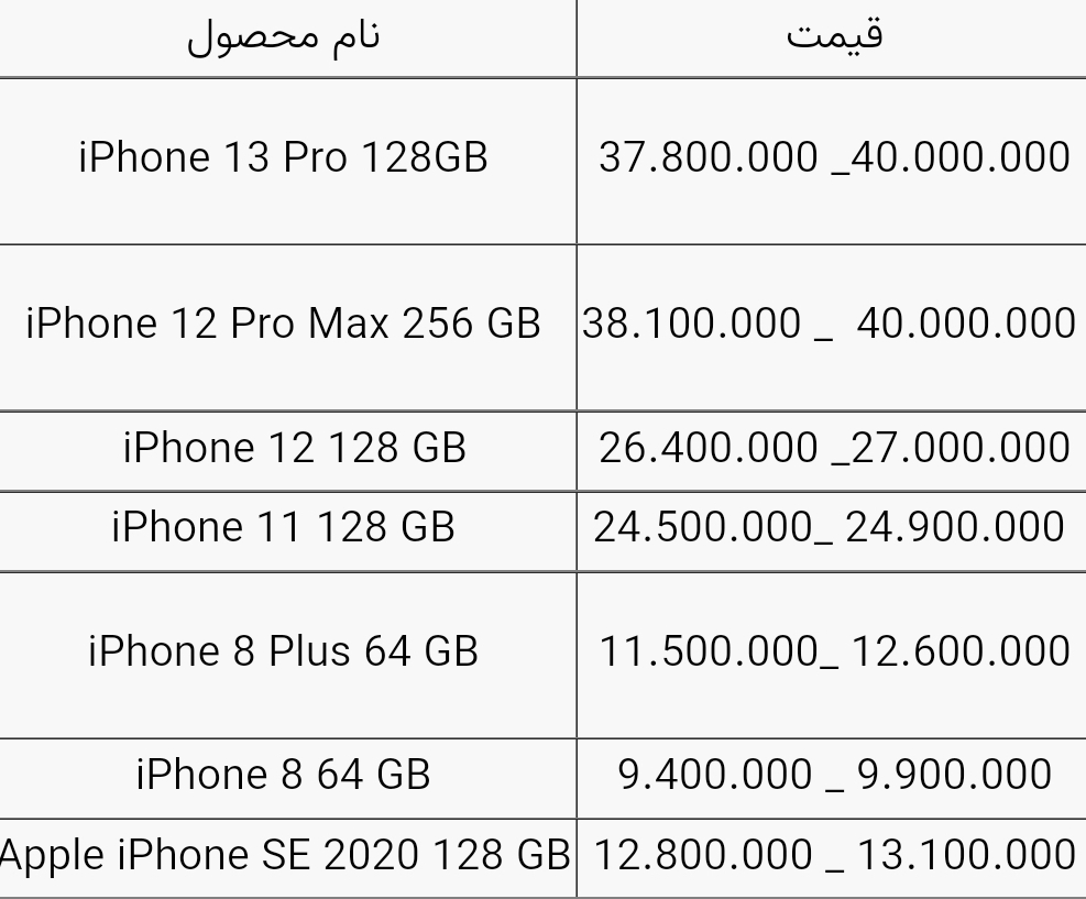 قیمت انواع آیفون امروز ۲ آذر ۱۴۰۰