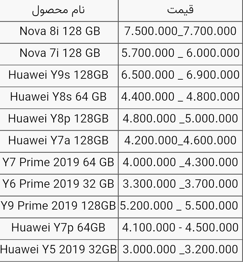 قیمت گوشی های هواوی امروز ۲۱ آذر ۱۴۰۰