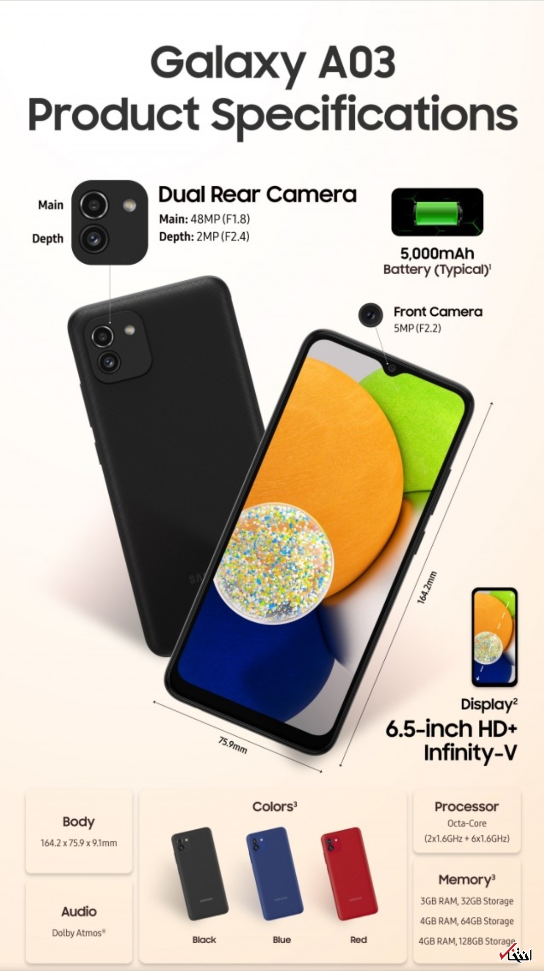 گوشی  گلکسی A۰۳ با دوربین ۴۸ مگاپیکسلی و باتری ۵۰۰۰ میلی آمپر ساعتی معرفی شد