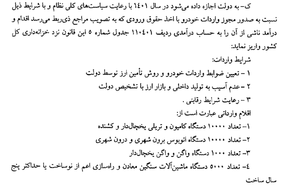 خبرگزاری دولت: علت حذف مجوز واردات خودرو سواریاز متن نهایی بودجه، ایرادات مجمع تشخیص بود / قالیباف از نمایندگان مجوز گرفته بود که اگر مجمع همچنان به این بند ایراد گرفت، برای معطل نماندن بودجه، این بخش حذف شود