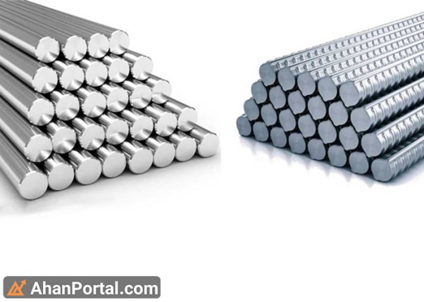 H1: محصولات تولیدی 3 کارخانه بزرگ تولیدکننده فولاد را بشناسیم!