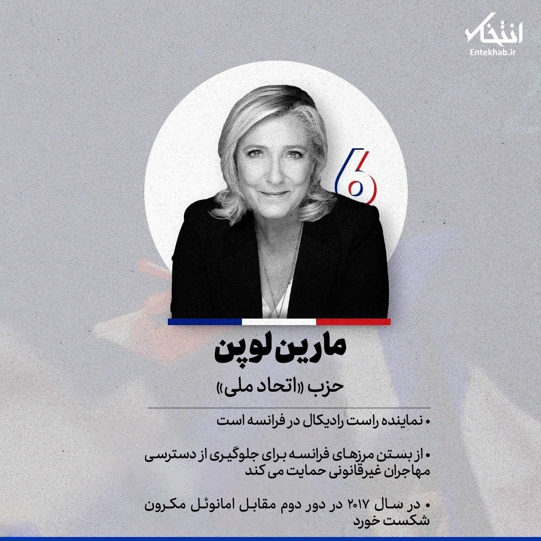 با نامزدهای انتخابات ریاست جمهوری فرانسه آشنا شوید