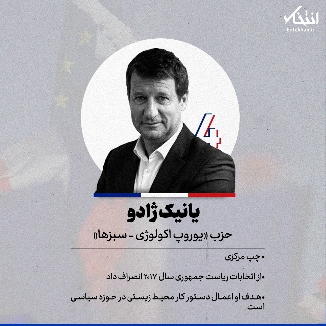 با نامزدهای انتخابات ریاست جمهوری فرانسه آشنا شوید